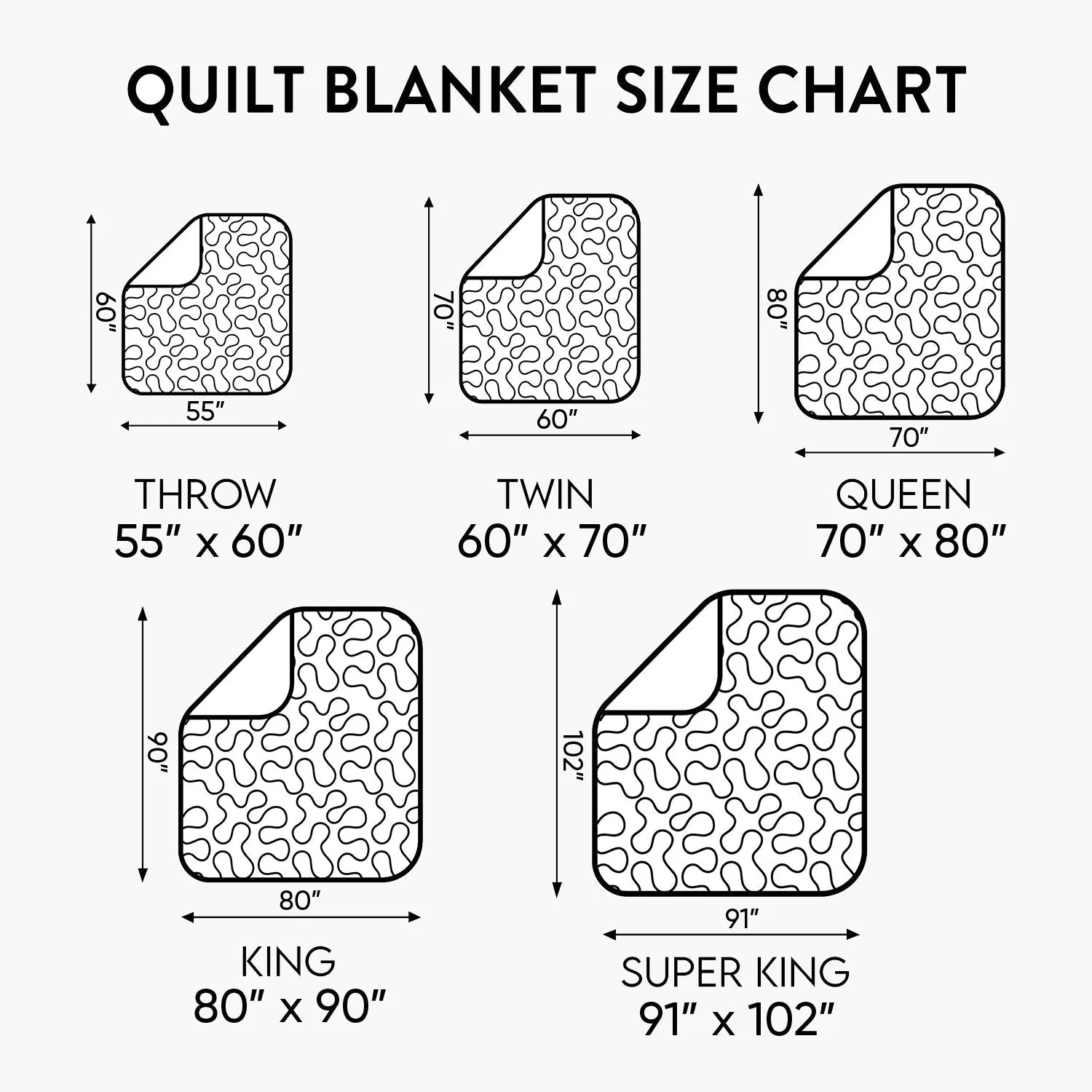 Asgard Might Blanket - Image 3